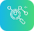 Track Your Performance